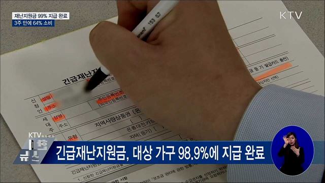 &#34;신용카드로 받은 재난지원금 3주 만에 64&#37; 소비&#34;