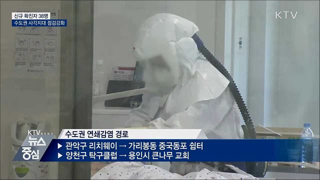 신규확진 38명···&#34;수도권 사각지대 점검 강화&#34;