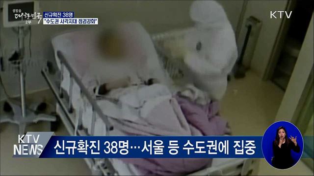신규확진 38명···&#34;수도권 사각지대 점검강화&#34;