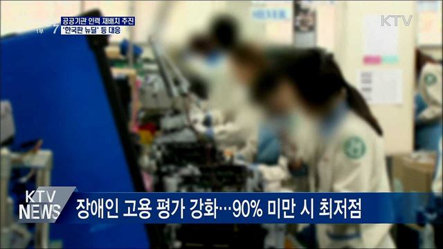 공공기관 인력 재배치···&#39;한국판 뉴딜&#39; 등 대응