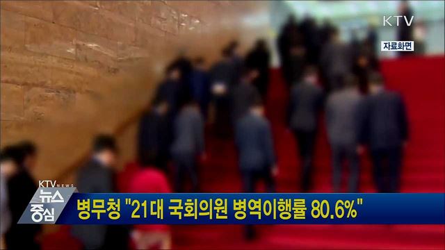 병무청 &#34;21대 국회의원 병역이행률 80.6&#37;&#34;