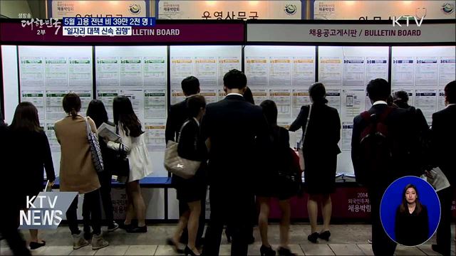 5월 고용 전년 비 39만 2천 명↓···&#34;방안 신속 집행&#34;