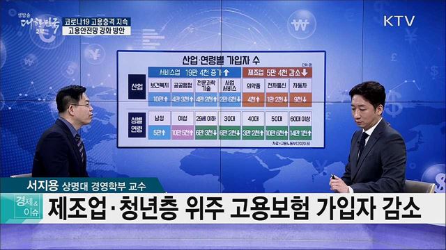 코로나19 고용충격 지속 고용안전망 강화 방안 [경제&#38;이슈]