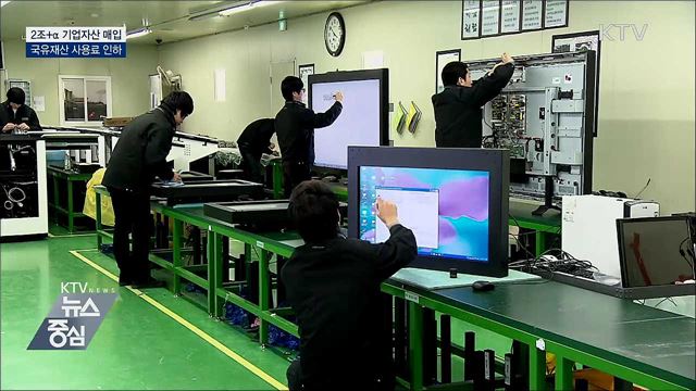 &#39;2조+α&#39; 기업자산 매입 프로그램 가동