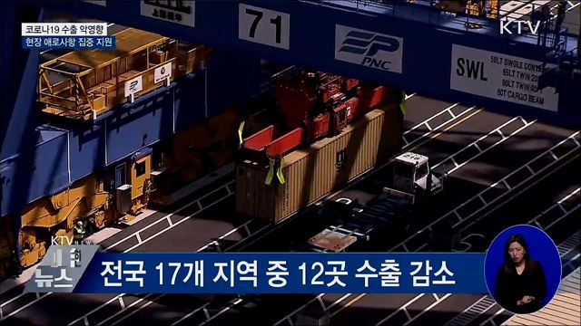 꽉 막힌 수출시장···&#34;현장 맞춤형 대응으로 푼다&#34;
