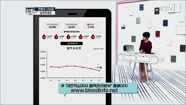 헌혈로 나눔을 실천하세요 [클릭K]