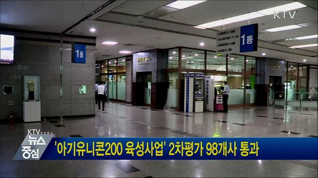 &#39;아기유니콘200 육성사업&#39; 2차평가 98개사 통과