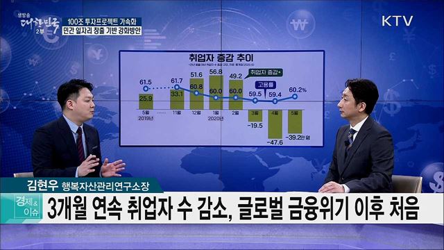 100조 투자프로젝트 가속화, 민간 일자리 창출 기반 강화방안 [경제&#38;이슈]