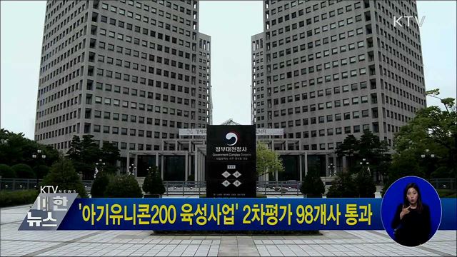 &#39;아기유니콘200 육성사업&#39; 2차평가 98개사 통과