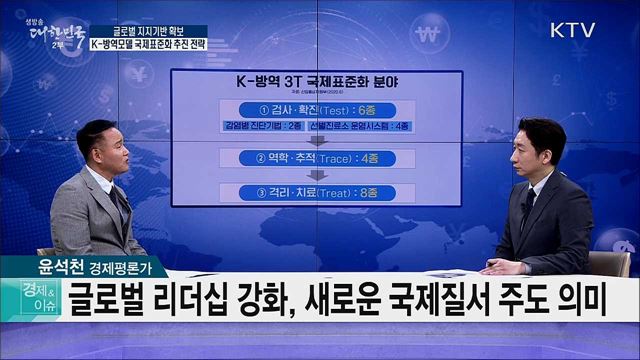 글로벌 지지기반 확보 K-방역모델 국제표준화 추진 전략 [경제&#38;이슈]