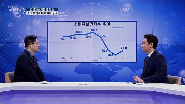 긴급재난지원금 한 달, 소비 촉진과 내수회복 성과 [경제&#38;이슈]