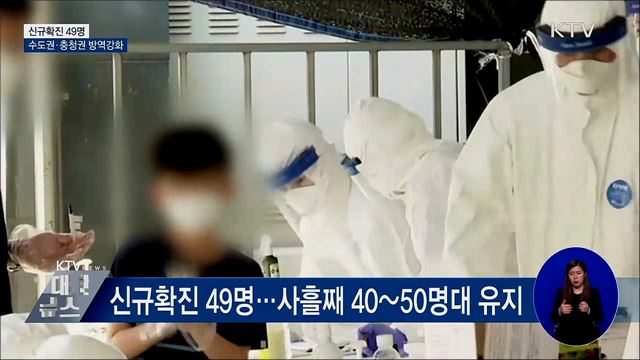 KTV 대한뉴스 (499회)