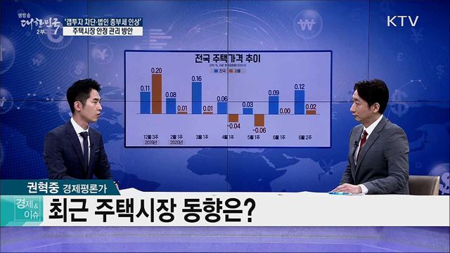 &#39;갭투자 차단·법인 종부세 인상&#39;, 주택시장 안정 관리 방안 [경제&#38;이슈]