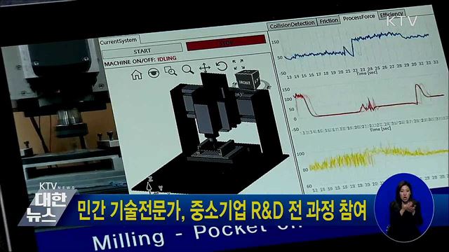 민간 기술전문가, 중소기업 R&#38;D 전 과정 참여
