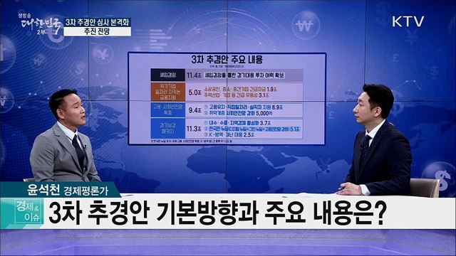 3차 추경안 심사 본격화 추진 전망 [경제&#38;이슈]