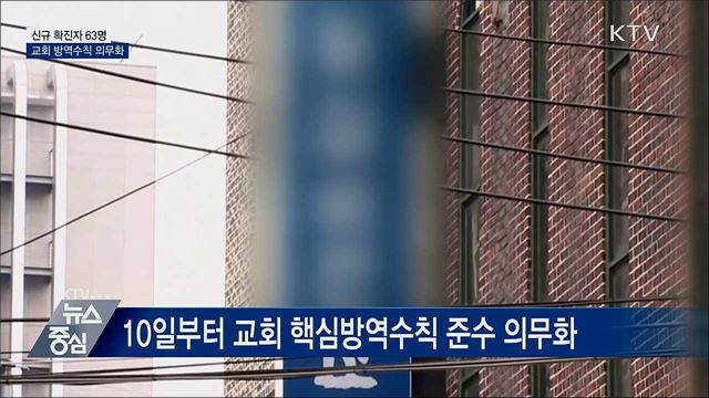 신규 확진 63명···모레부터 교회 방역수칙 의무화