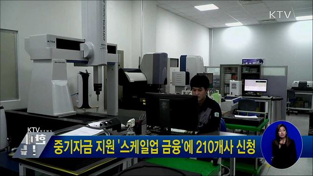 중기자금 지원 '스케일업 금융'에 210개사 신청