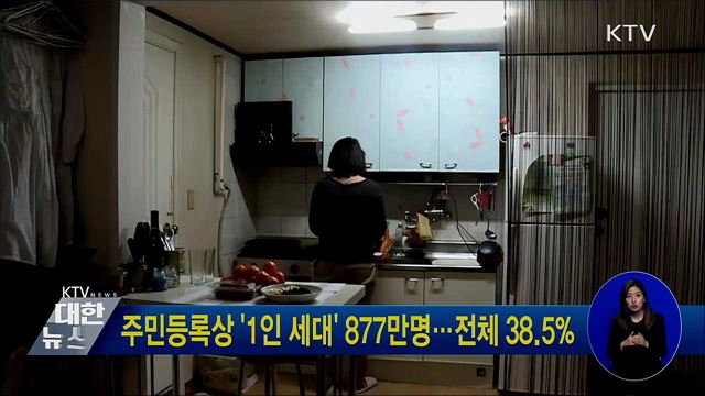 주민등록상 '1인 세대' 877만명···전체 38.5%