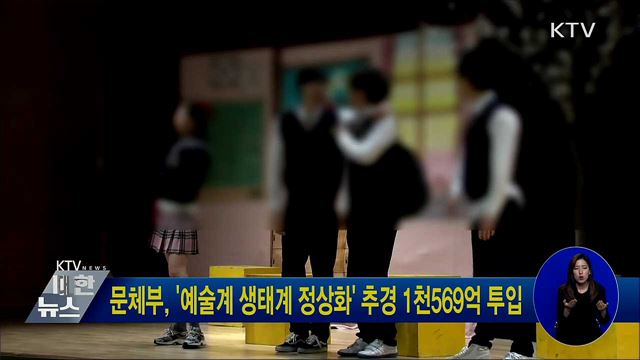 문체부, '예술계 생태계 정상화' 추경 1천569억 투입