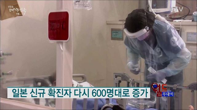 일본 신규 확진자 다시 600명대로 증가 [월드 투데이]