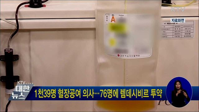 1천39명 혈장공여 의사···76명에 렘데시비르 투약