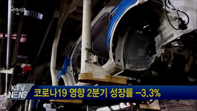 코로나19 영향 2분기 성장률 -3.3&#37;