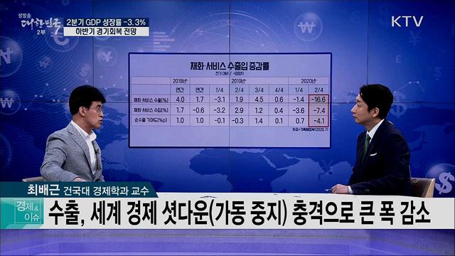 2분기 GDP 성장률 -3.3&#37;, 하반기 경기회복 전망 [경제&#37;이슈]