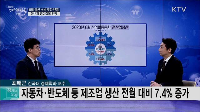 6월 생산·소비·투자 반등 하반기 경기회복 전망 [경제&#38;이슈]
