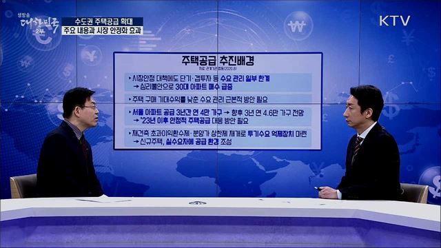 수도권 주택공급 확대, 주요 내용과 시장 안정화 효과 [경제&#38;이슈]