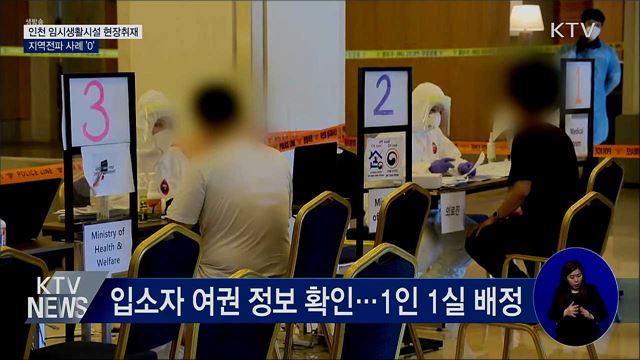 감염차단 방파제 &#39;임시생활시설&#39;···지역전파사례 &#39;0&#39;