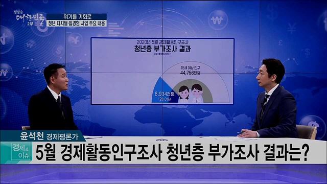 위기를 기회로, 청년 디지털·일경험 사업 주요 내용 [경제&#38;이슈]