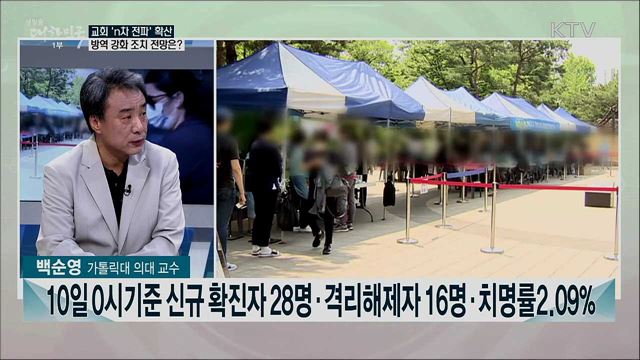 교회 집단감염 &#39;n차 전파&#39; 확산···교회 방역 강화 조치는?