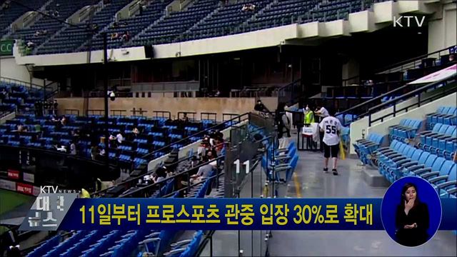 11일부터 프로스포츠 관중 입장 30&#37;로 확대