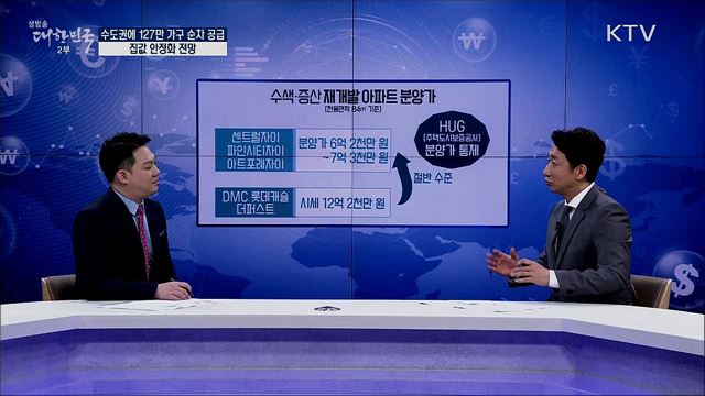 수도권에 127만 가구 순차 공급, 집값 안정화 전망 [경제&#38;이슈]
