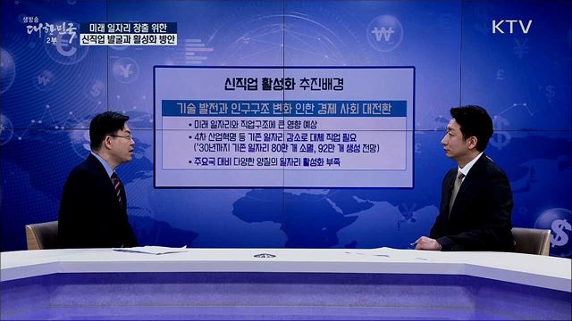 미래 일자리 창출 위한 신직업 발굴과 활성화 방안 [경제&#38;이슈]
