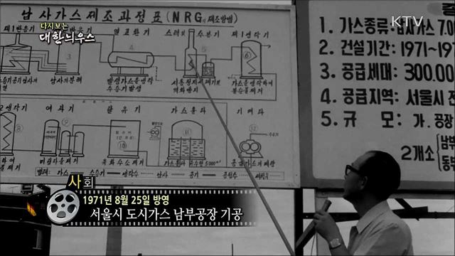 다시보는 대한늬우스 (71. 8. 25) 이미지