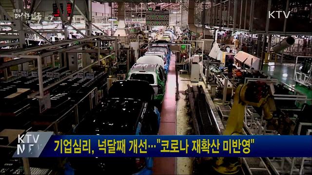 기업심리, 넉달째 개선···&#34;코로나 재확산 미반영&#34;