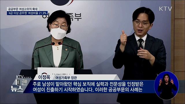 공공부문 여성고위직 확대···4급 이상 21.9%
