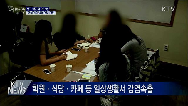 신규확진 267명···&#34;추석연휴 방역대책 마련&#34;