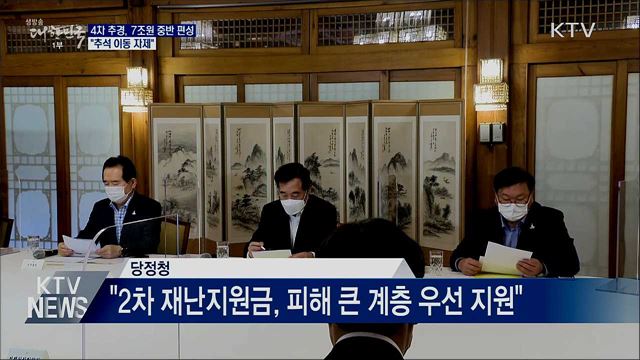 당정청 &#34;4차 추경 편성 합의···7조원 중반 규모&#34;