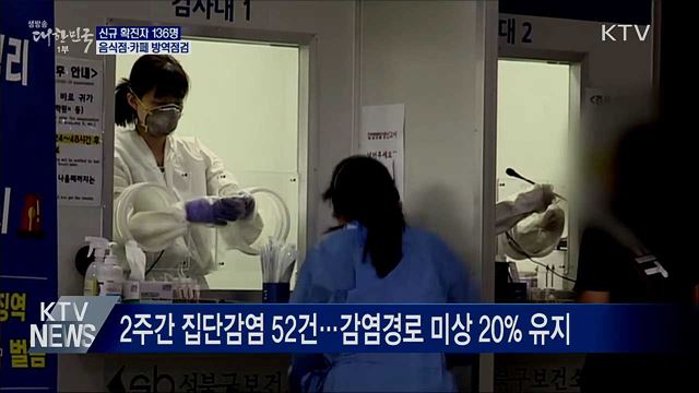 생방송 대한민국 1부 (688회)