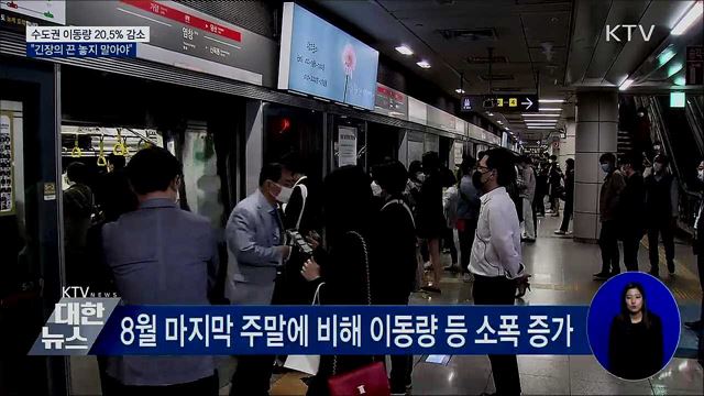수도권 이동량 20.5&#37; 감소···&#34;긴장의 끈 놓지 말아야&#34;