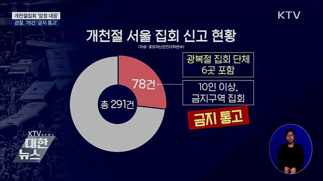 개천절 집회 &#39;엄정 대응&#39;···78건 &#39;금지 통고&#39;
