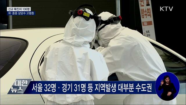 KTV 대한뉴스 (560회)