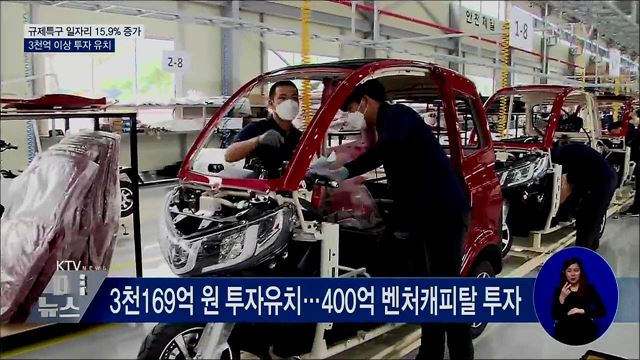 규제특구 일자리 15.9&#37; 증가···3천억 이상 투자 유치