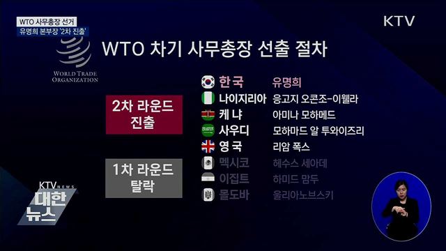 유명희 본부장, WTO 사무총장 선거 &#39;2라운드 진출&#39;