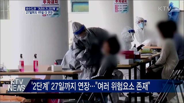 비수도권 거리두기 &#39;2단계&#39; 27일까지 연장