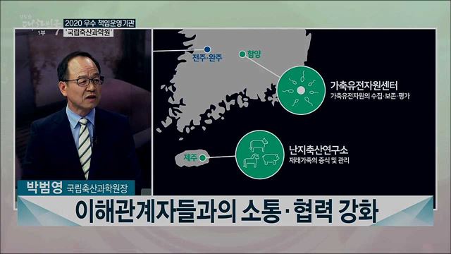 2020 책임운영기관 종합평가···우수 책임운영기관 &#60;국립축산과학원&#62;
