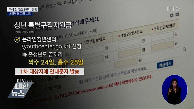 추석 전 &#39;6조 3천억&#39; 집행···내일부터 지급 시작