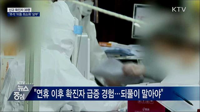 신규확진 38명···"추석 '이동 최소화' 당부"